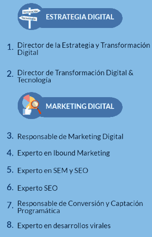 Profesionales del marketing noticiaAMP