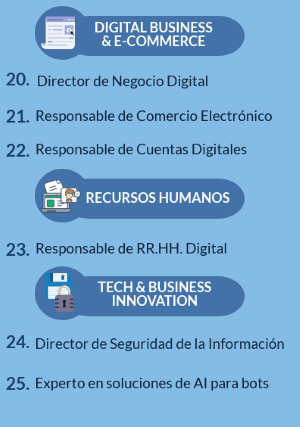 Profesionales nuevas tecnologias noticiaAMP