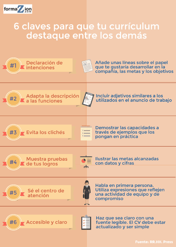 6 claves para destacar el curriculum noticiaAMP