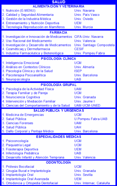 Mejores másteres de informática noticiaAMP