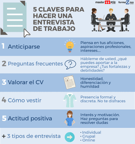 Resultat d'imatges per a "entrevista de trabajo pautas"