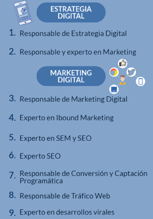 Lista de profesionales del marketing noticiaAMP